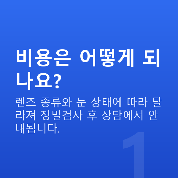 우면동렌즈삽입술 비용은 어떻게 되나요?