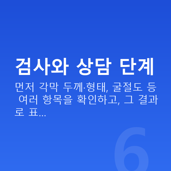 원데이라섹과정 검사와 상담 단계
