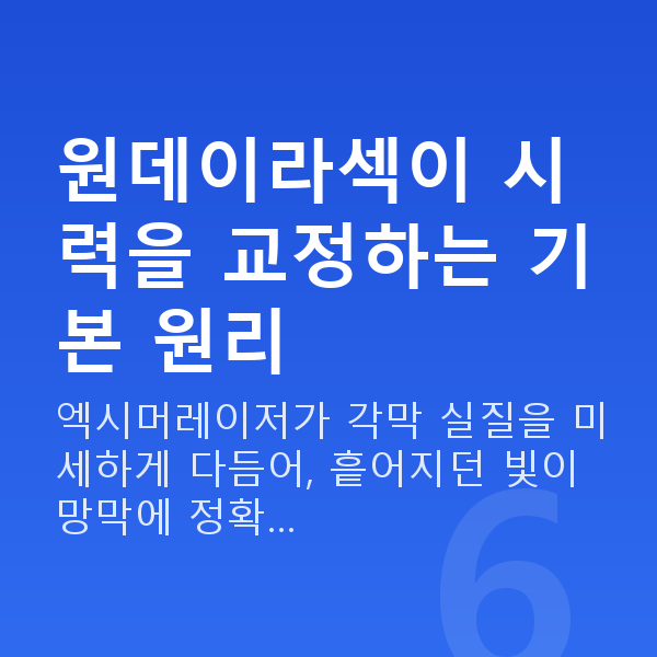 원데이라섹원리 원데이라섹이 시력을 교정하는 기본 원리