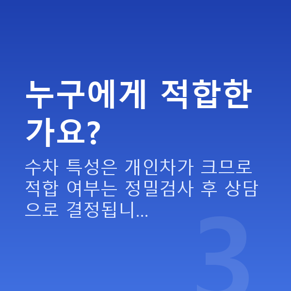 웨이브프론트라식 누구에게 적합한가요?
