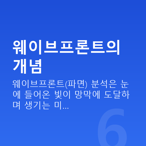 웨이브프론트라식 웨이브프론트의 개념