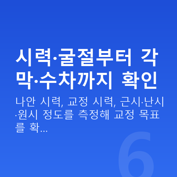 웨이브프론트라식검사항목 시력·굴절부터 각막·수차까지 확인