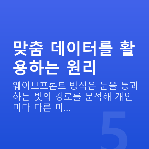 웨이브프론트라식수술방법 맞춤 데이터를 활용하는 원리