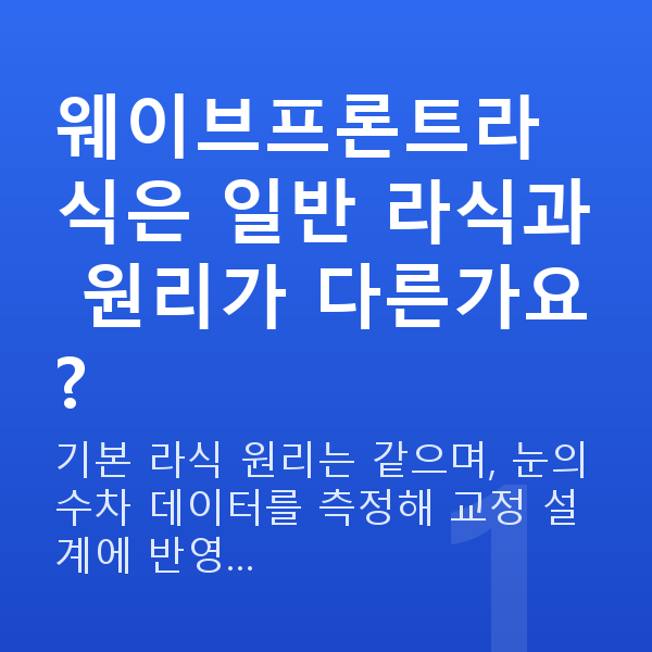 웨이브프론트라식원리 웨이브프론트라식은 일반 라식과 원리가 다른가요?