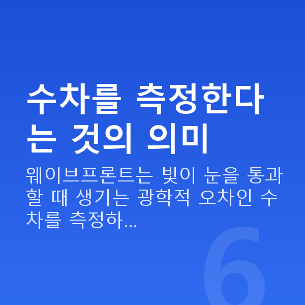 웨이브프론트라식원리 수차를 측정한다는 것의 의미