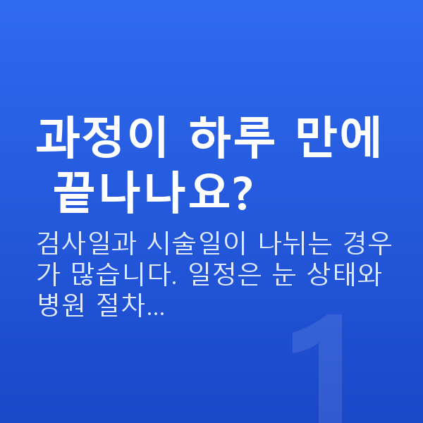 유수정체렌즈삽입술과정 과정이 하루 만에 끝나나요?