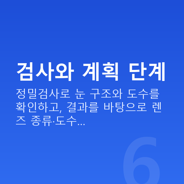 유수정체렌즈삽입술과정 검사와 계획 단계