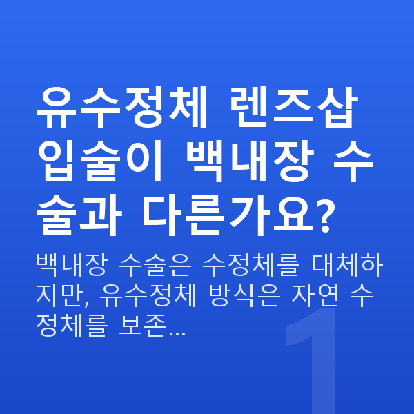 유수정체렌즈삽입술원리 유수정체 렌즈삽입술이 백내장 수술과 다른가요?