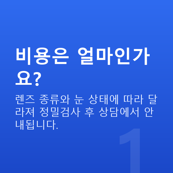 잠원동렌즈삽입술 비용은 얼마인가요?