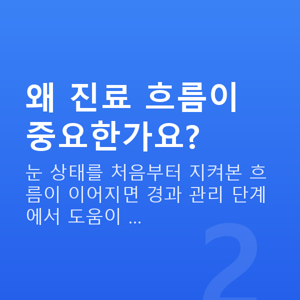 책임의료전담제 왜 진료 흐름이 중요한가요?