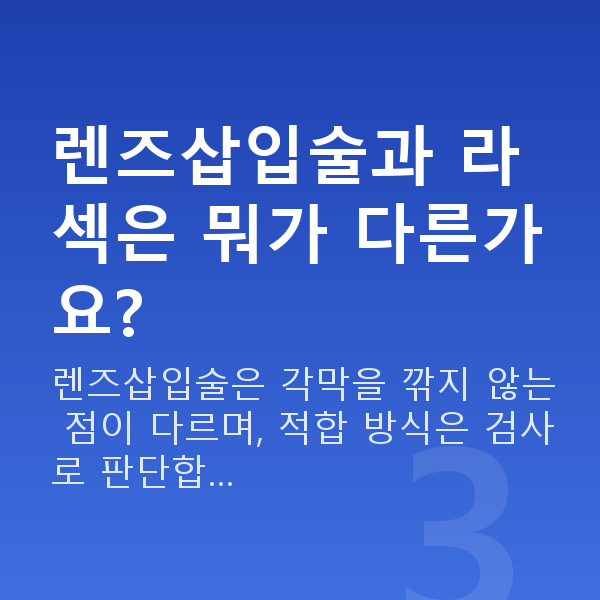 청담동렌즈삽입술 렌즈삽입술과 라섹은 뭐가 다른가요?