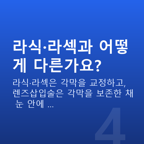 초고도근시렌즈삽입술 라식·라섹과 어떻게 다른가요?