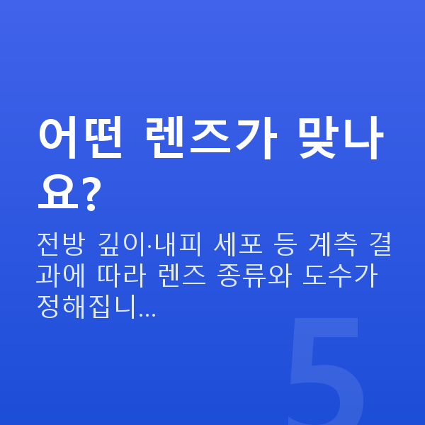 초고도근시렌즈삽입술 어떤 렌즈가 맞나요?