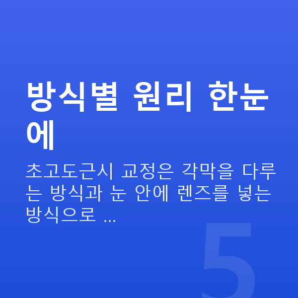 초고도근시시력교정 방식별 원리 한눈에