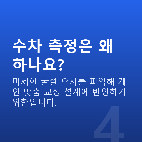 프리미엄라식검사항목 수차 측정은 왜 하나요?