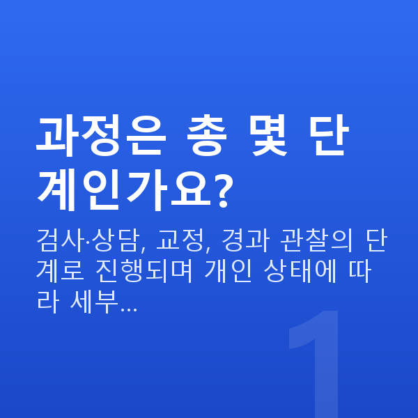 프리미엄라식과정 과정은 총 몇 단계인가요?