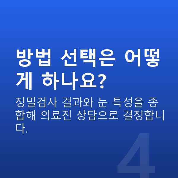 프리미엄라식수술방법 방법 선택은 어떻게 하나요?