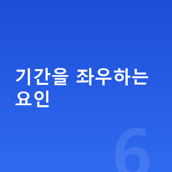 개인파산 기간 기간을 좌우하는 요인