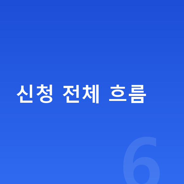 개인파산 신청방법 신청 전체 흐름