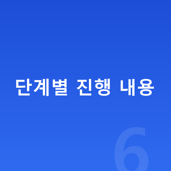 개인파산 절차 단계별 진행 내용