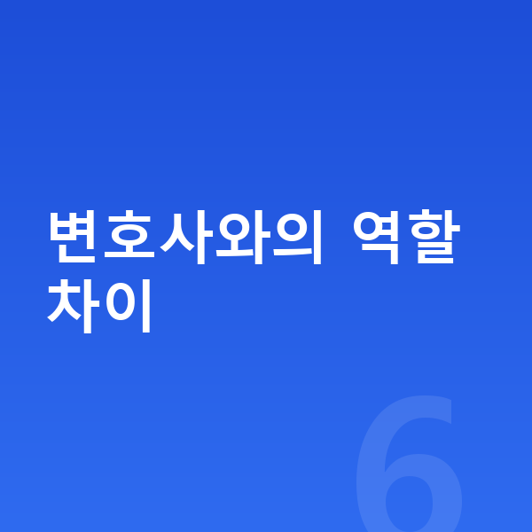 개인회생 법무사 변호사와의 역할 차이