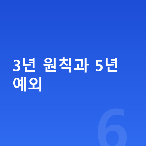 개인회생 변제기간 3년 원칙과 5년 예외