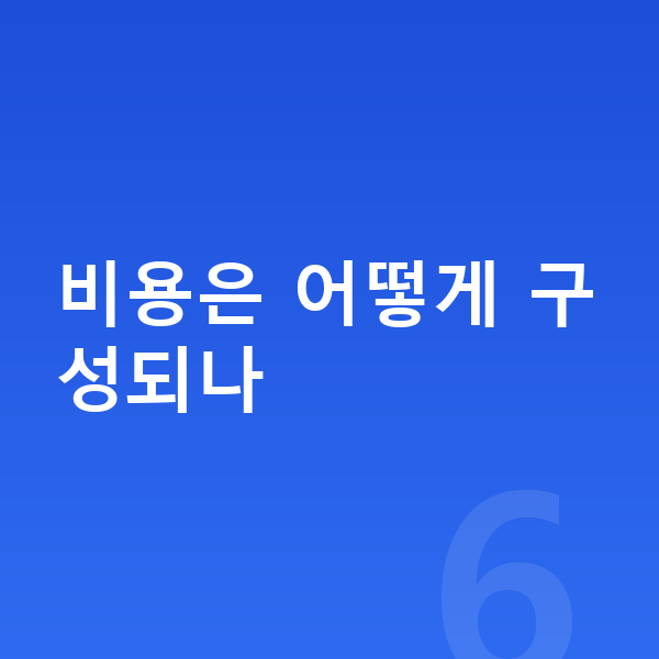 개인회생 비용 비용은 어떻게 구성되나