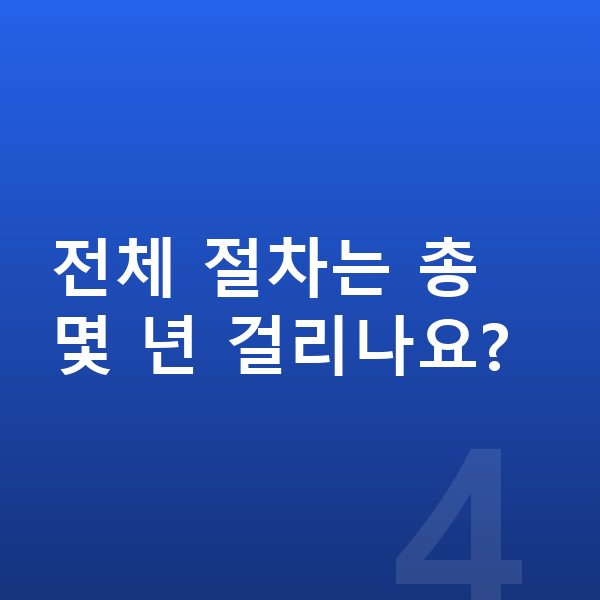 개인회생 절차 전체 절차는 총 몇 년 걸리나요?
