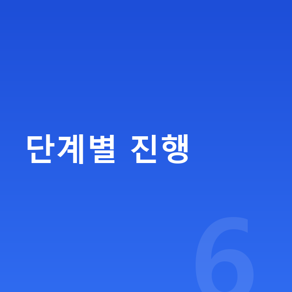 개인회생 절차 단계별 진행