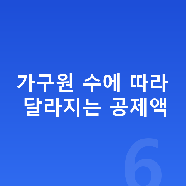 개인회생 최저생계비 가구원 수에 따라 달라지는 공제액