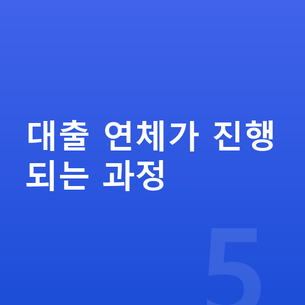 대출 연체 대출 연체가 진행되는 과정