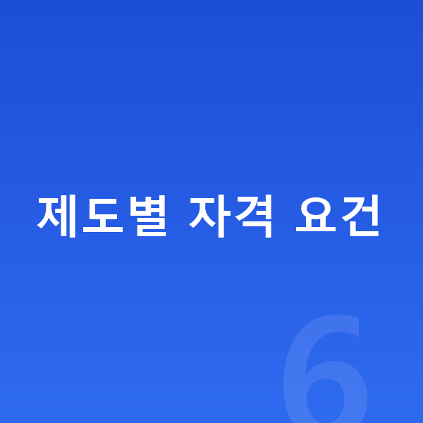 신용회복 자격 제도별 자격 요건