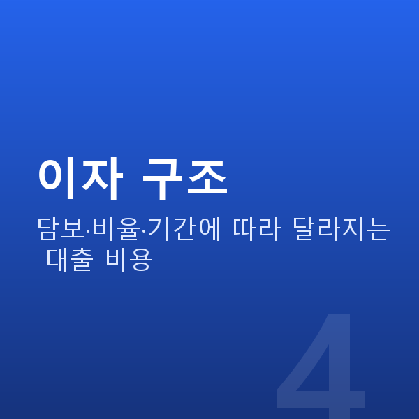 스탁론 이자 구조