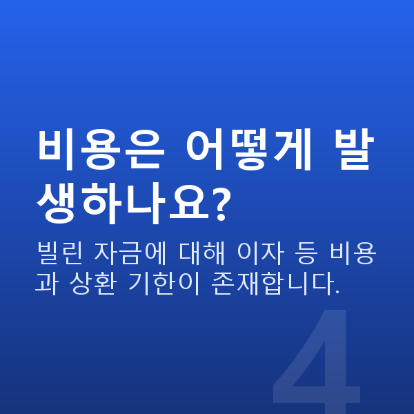 신용융자 비용은 어떻게 발생하나요?