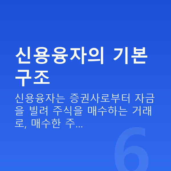 신용융자 신용융자의 기본 구조