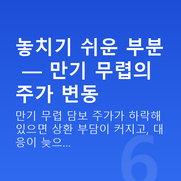 주식담보대출만기 놓치기 쉬운 부분 — 만기 무렵의 주가 변동