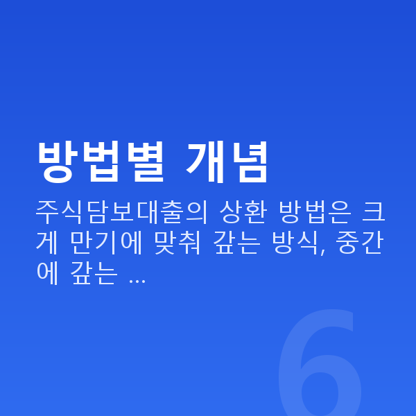 주식담보대출상환방법 방법별 개념