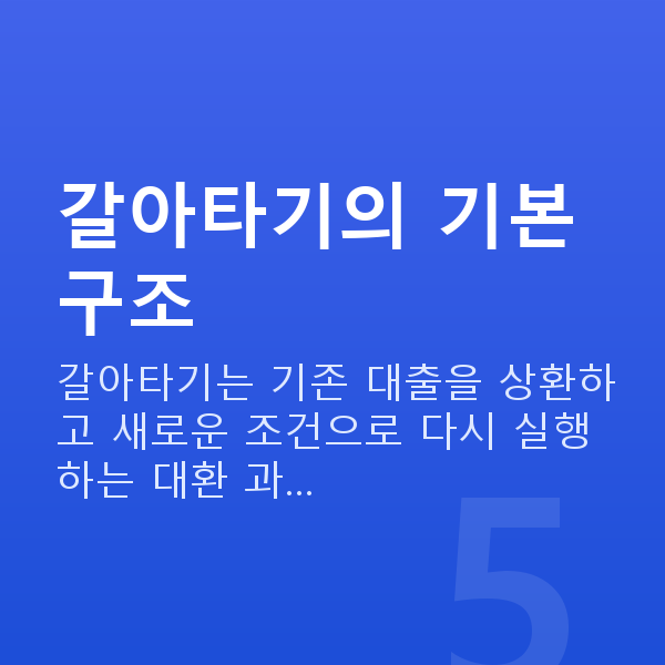 주식대출갈아타기 갈아타기의 기본 구조