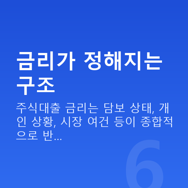 주식대출금리 금리가 정해지는 구조