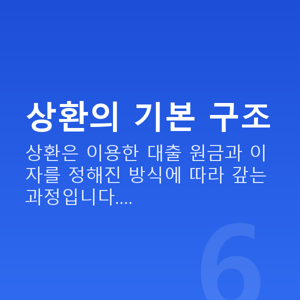 주식자금대출상환 상환의 기본 구조