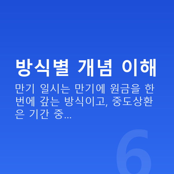 주식자금대출상환방법 방식별 개념 이해