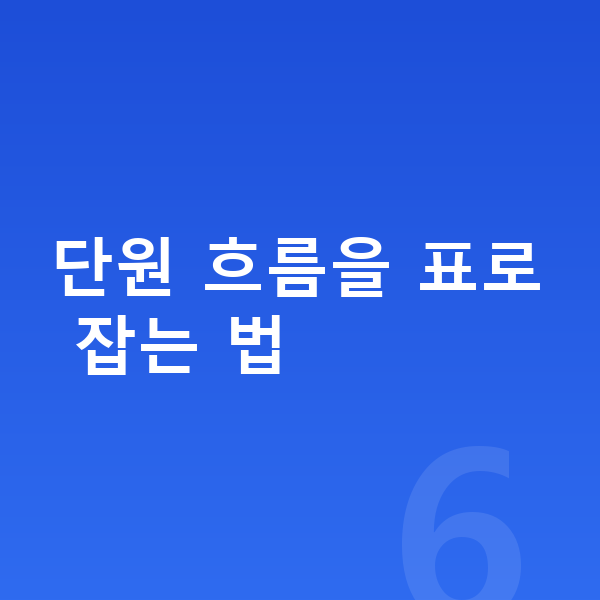 초등 사회 공부법 단원 흐름을 표로 잡는 법