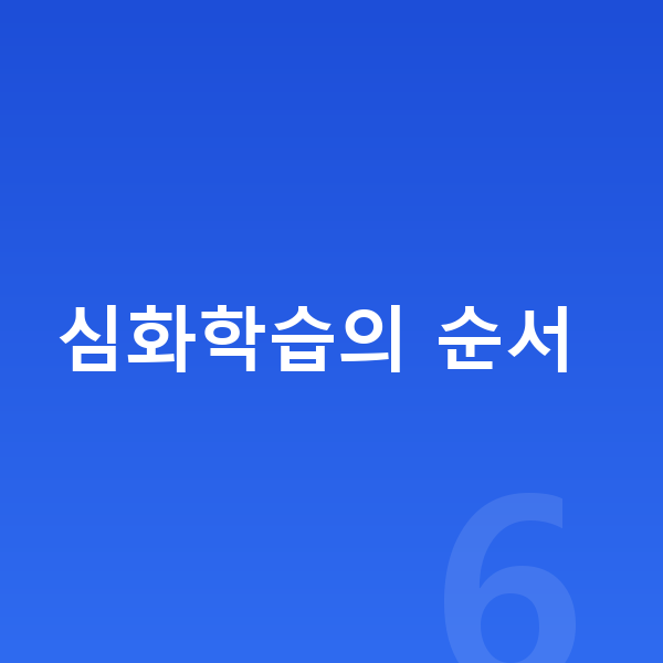 초등 심화학습 심화학습의 순서