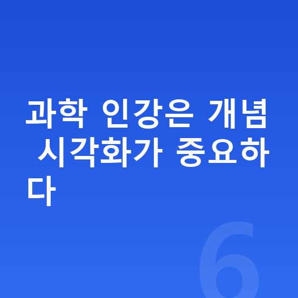 중등 과학 인강 과학 인강은 개념 시각화가 중요하다