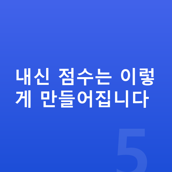 중등 내신 내신 점수는 이렇게 만들어집니다