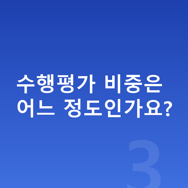 중등 내신 대비 수행평가 비중은 어느 정도인가요?