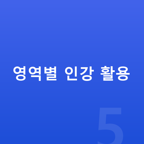 중등 사회 인강 영역별 인강 활용