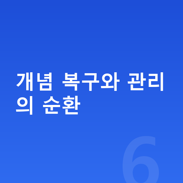중등 성적 올리기 개념 복구와 관리의 순환