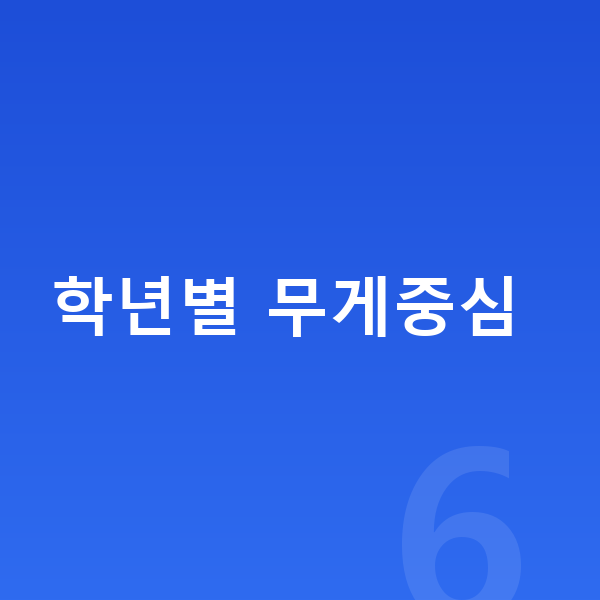 중등 영어 공부법 학년별 무게중심