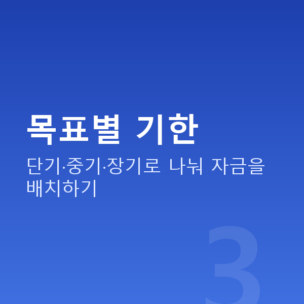 재무설계 목표별 기한
